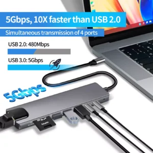 8 in 1 type c usb hub hdtv 3.0